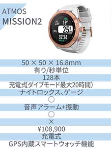 ATMOS MISSION2