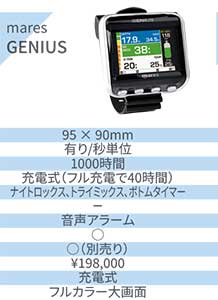 mares GENIUS