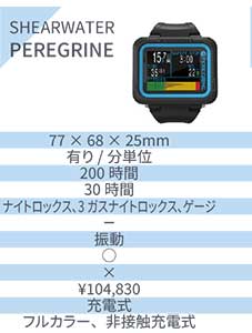 SHEAEWATER PEREGRINE