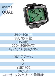 mares QUAD