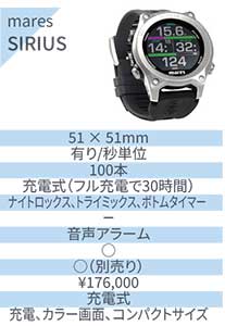 mares SIRIUS