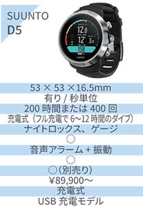 SUUNTO D5