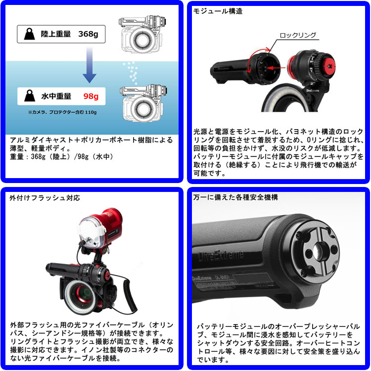 リングライトDL2001