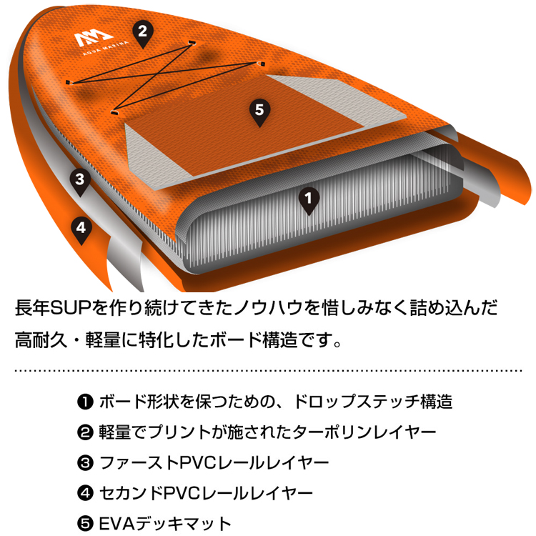 Aqua Marina SUP BT-21FUP