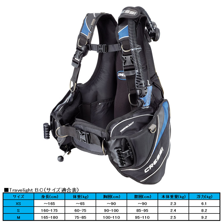 Travelight BCサイズ表