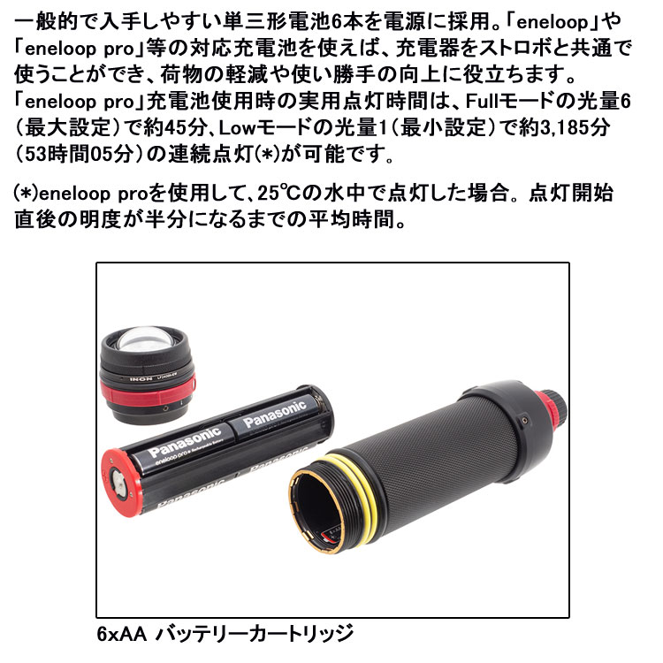 LF2400-EW 水中ライト