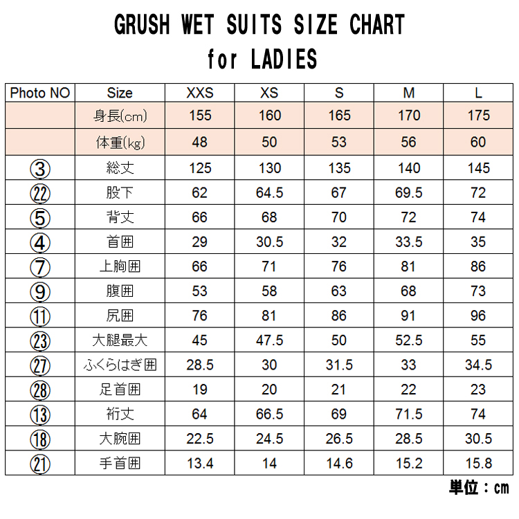 GRUSH ���f�B�[�X �T�C�Y�`���[�g