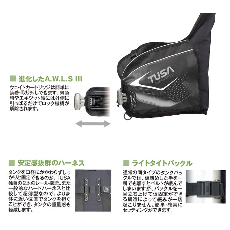 進化した「A.W.L.SIII」