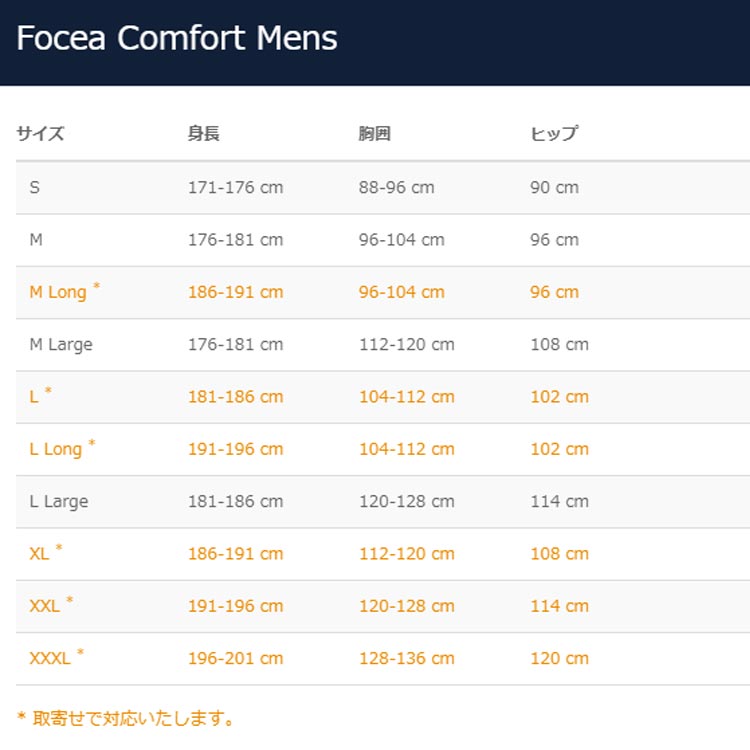 [ BEUCHAT ] 5mm �E�F�b�g�X�[�c �����Y 5MM FOCEA COMFORT 6