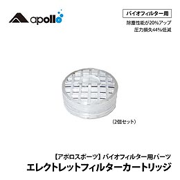 [ {@iA|j ] A|X|[c GNgbgtB^[J[gbWiQj