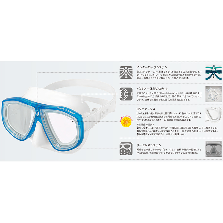 GULL LANZE GM-1272 GM-1273 GM-1274