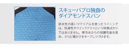 �X�L���[�o�v���Ǝ��̃_�C�������h�X�p��