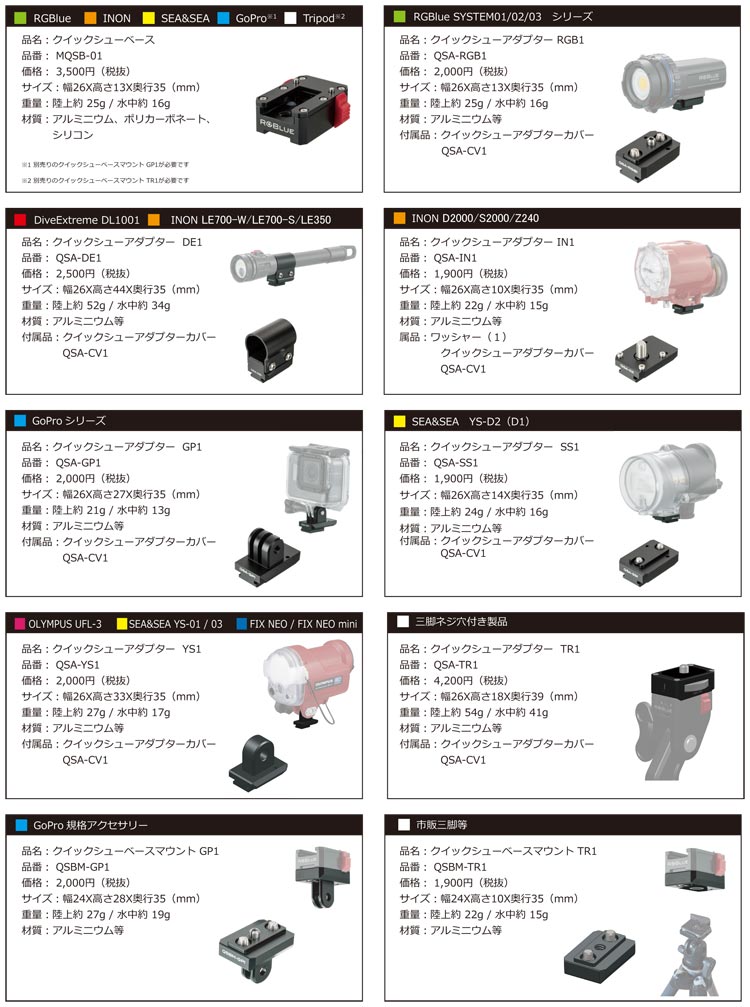 RGBlue クイックシューシステム対応