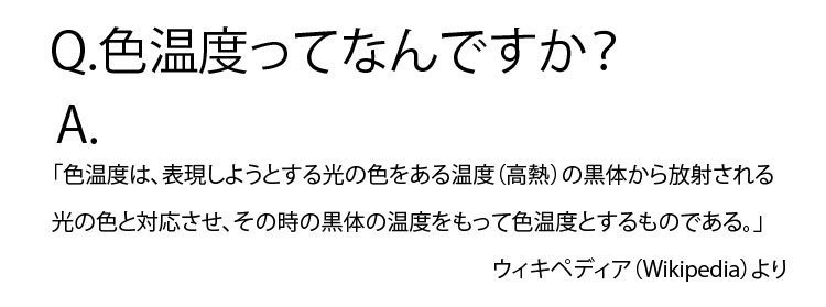 yINONzLF650h-N pLEDCg