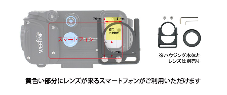 WFスマートハウジング専用ホルダー取り付け位置