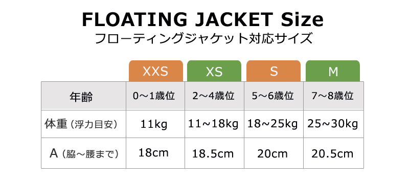 フローティングジャケット